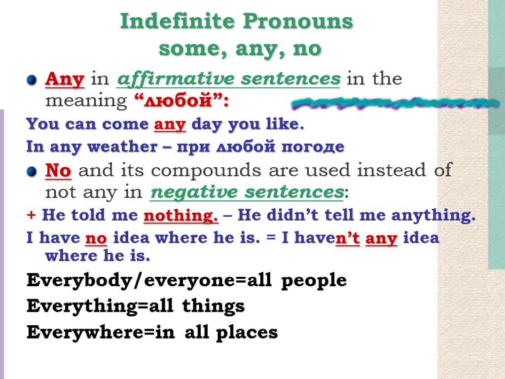 Indefinite Pronouns some, any, no Any in affirmative sentences in the meaning “любой”: You
